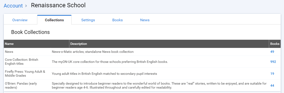 an example of collections for a school