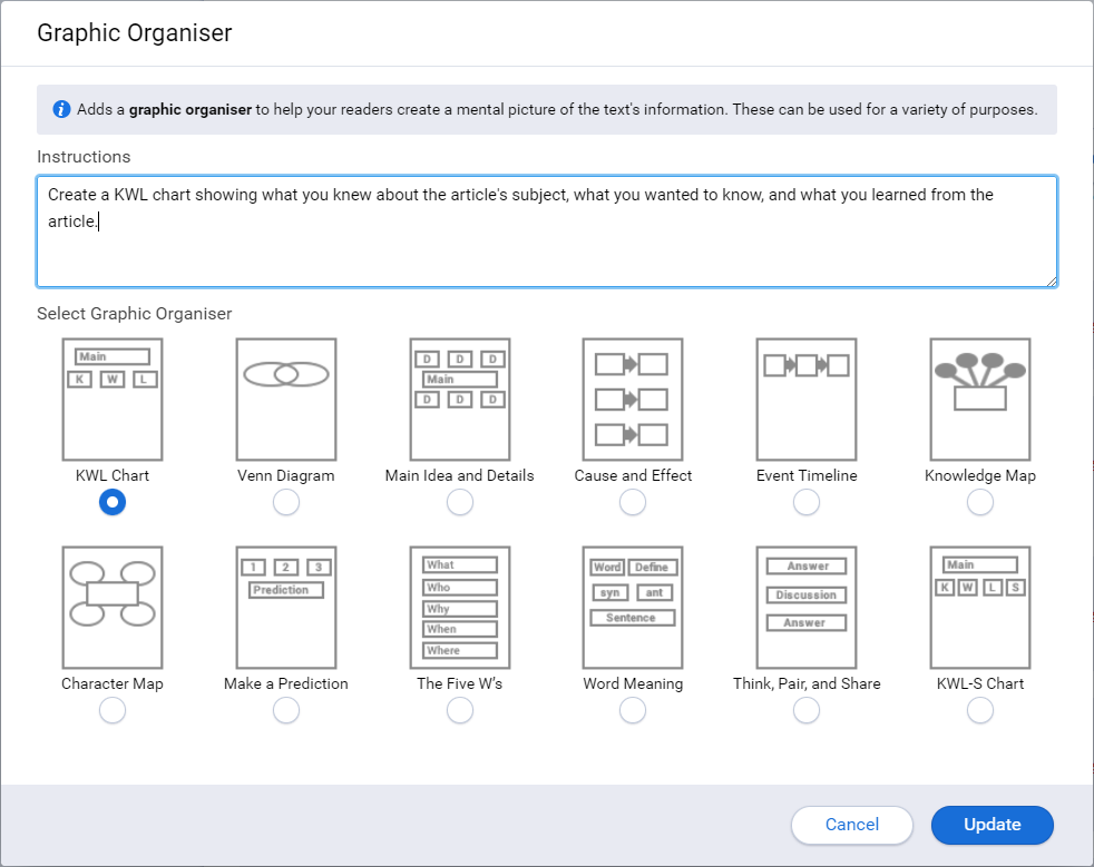 an example of a graphic organiser