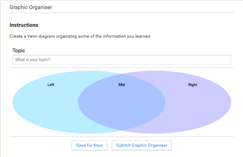 a Venn diagram activity