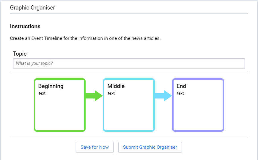 an event timeline activity