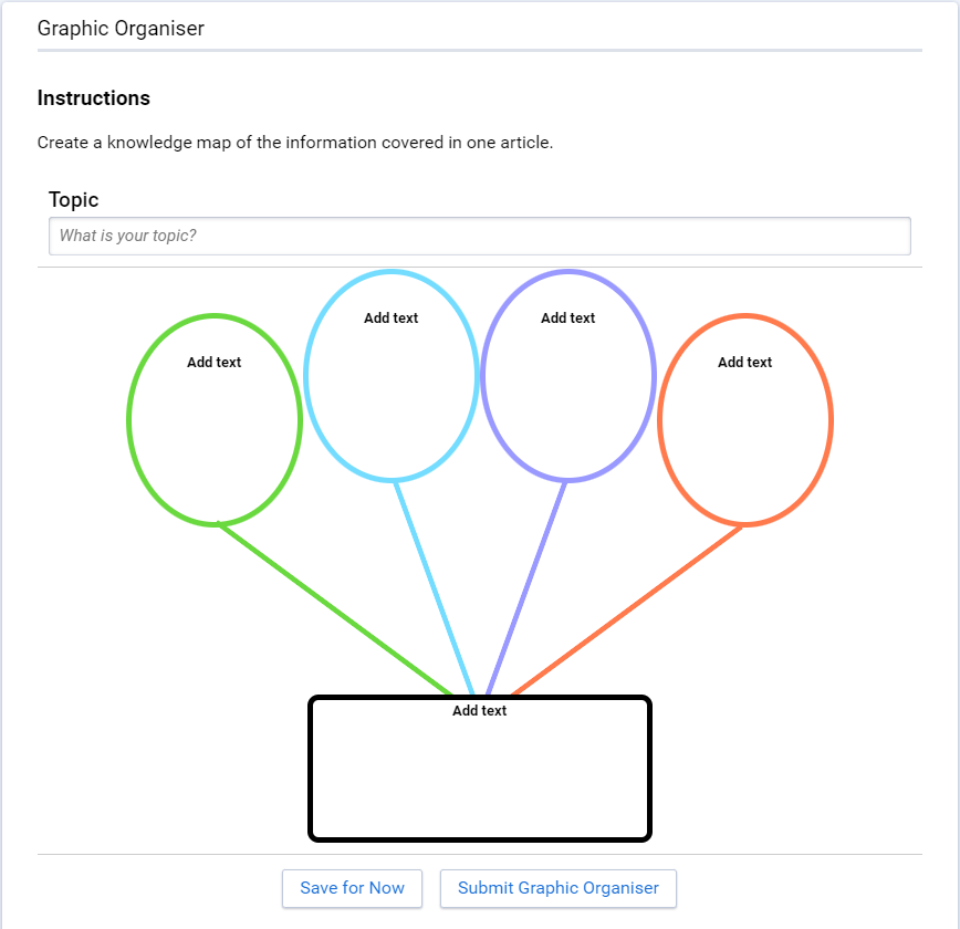 a Knowledge Map activity