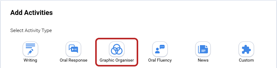 the Graphic Organiser option
